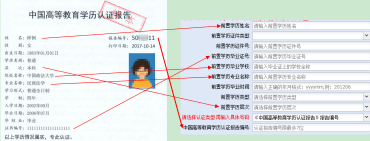 深圳自考办理前置学历认证《中国高等教育学历认证报告》具体什么流程?