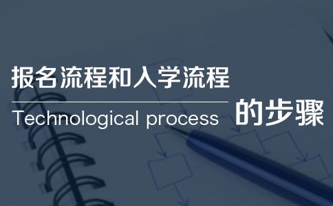 远程教育报名及入学流程讲解