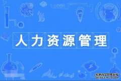 2023年广东外语外贸大学自考人力资源管理专科专业